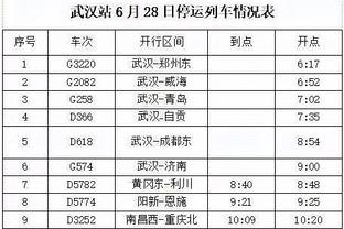 下一站去哪？图赫尔赛季末将离任拜仁主帅，他的下一支球队会是？